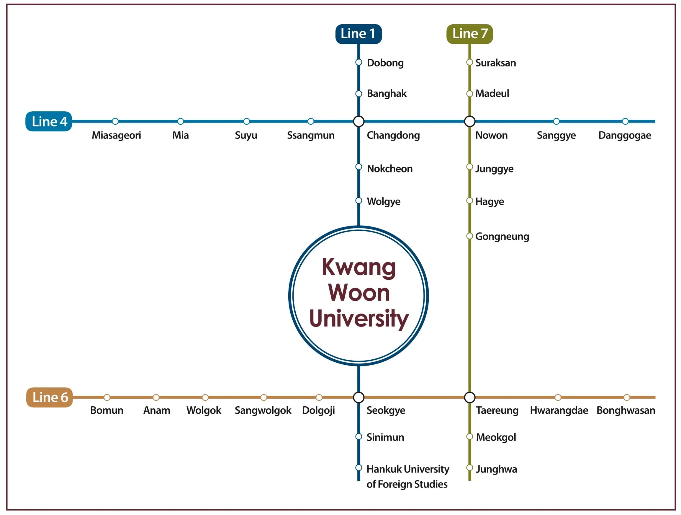 Vị trí trường đại học Kwangwoon Hàn Quốc